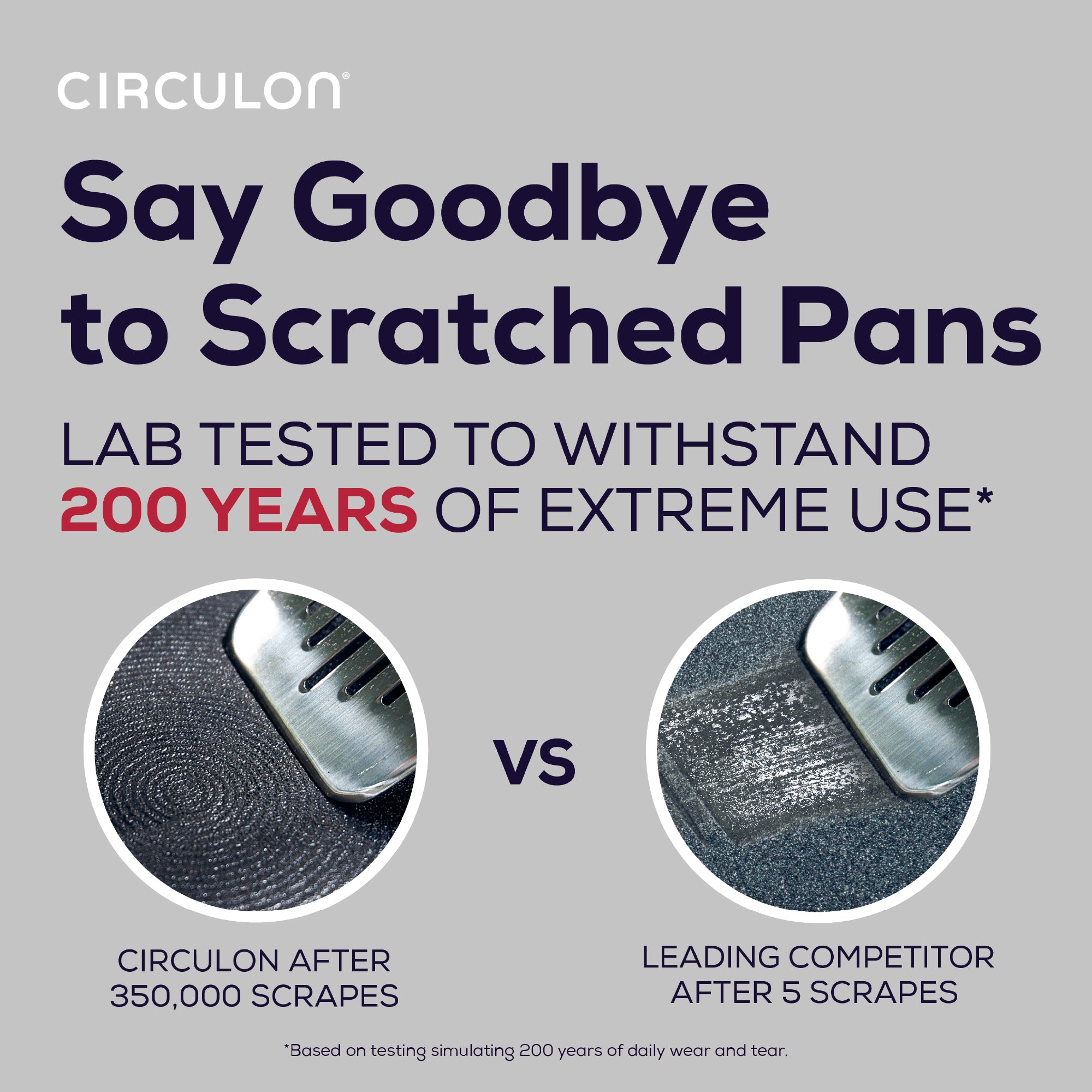 ScratchDefense Extreme Non-Stick Sauté Pan, Frying Pan & Straining Saucepans & Lids - 4 Pieces