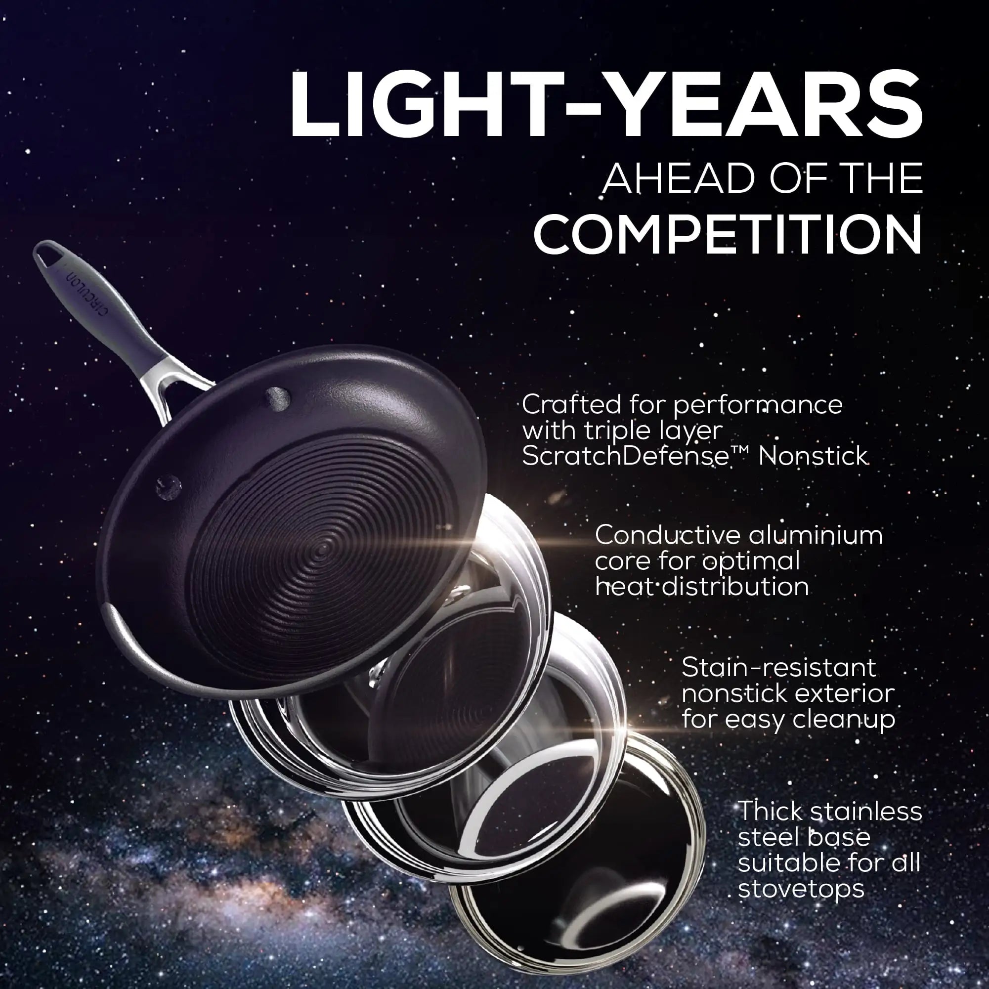 ScratchDefense Triple Layer