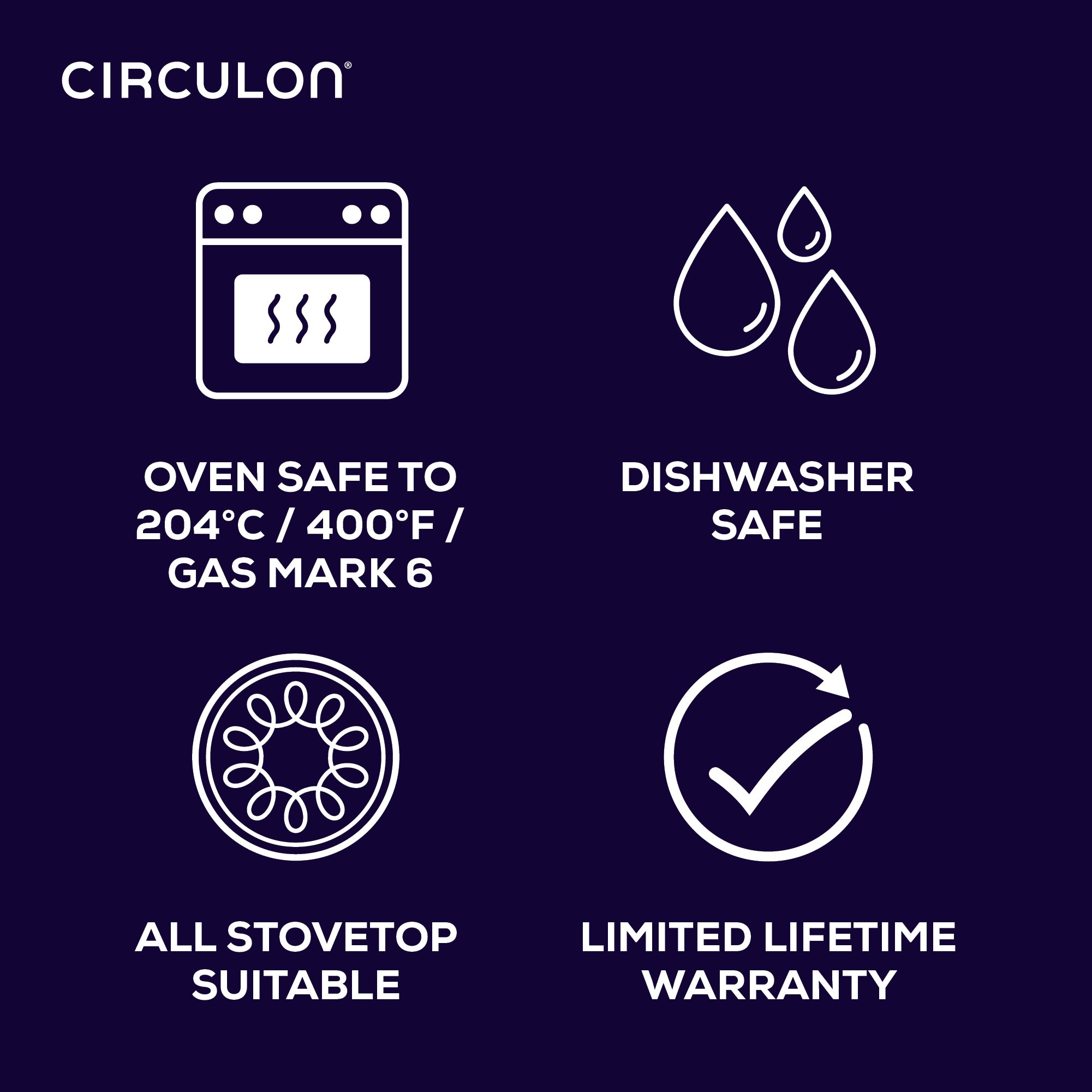 ScratchDefense Extreme Non-Stick Pan Icons