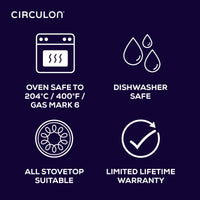 ScratchDefense Extreme Non-Stick Pan Icons