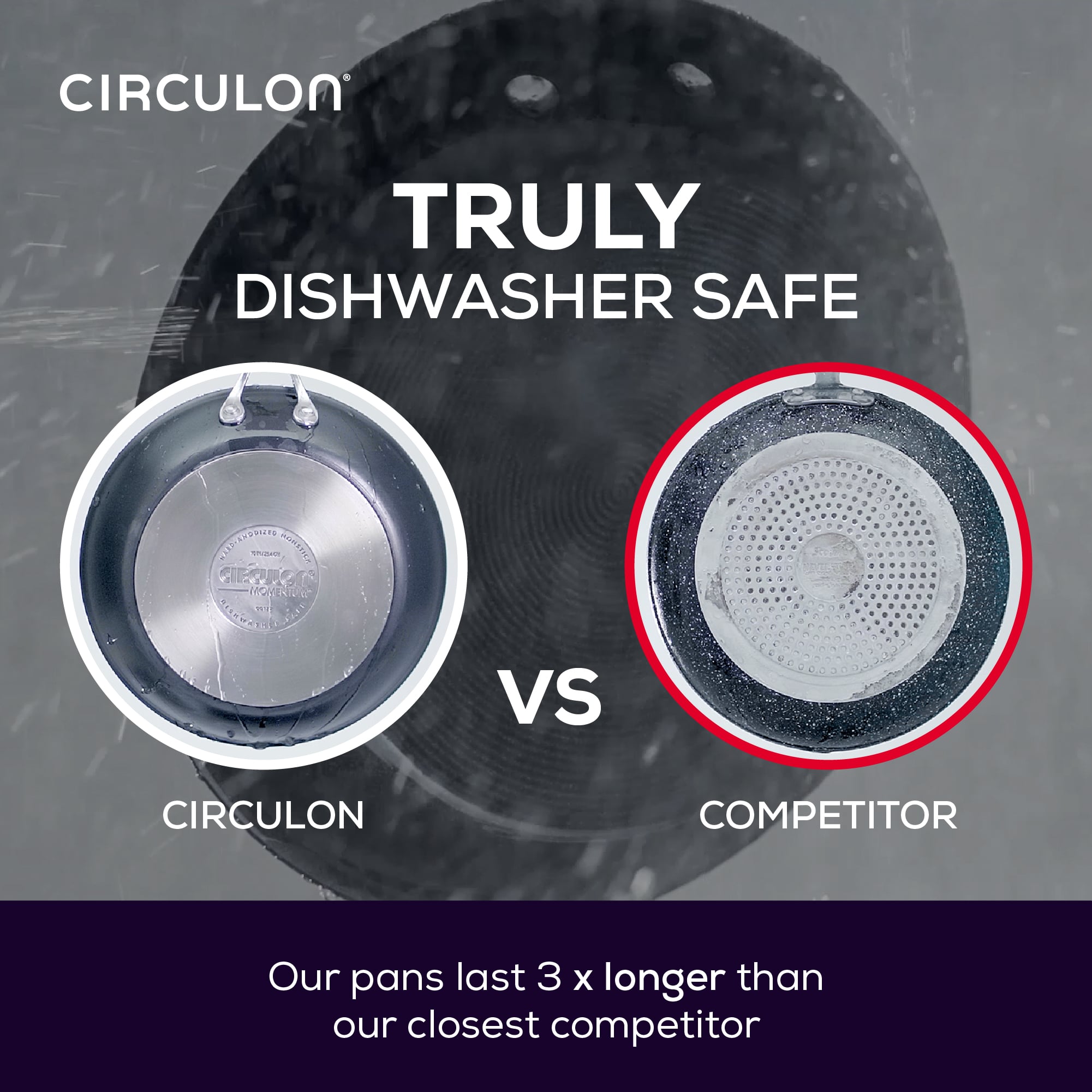 Dishwasher Safe Pans