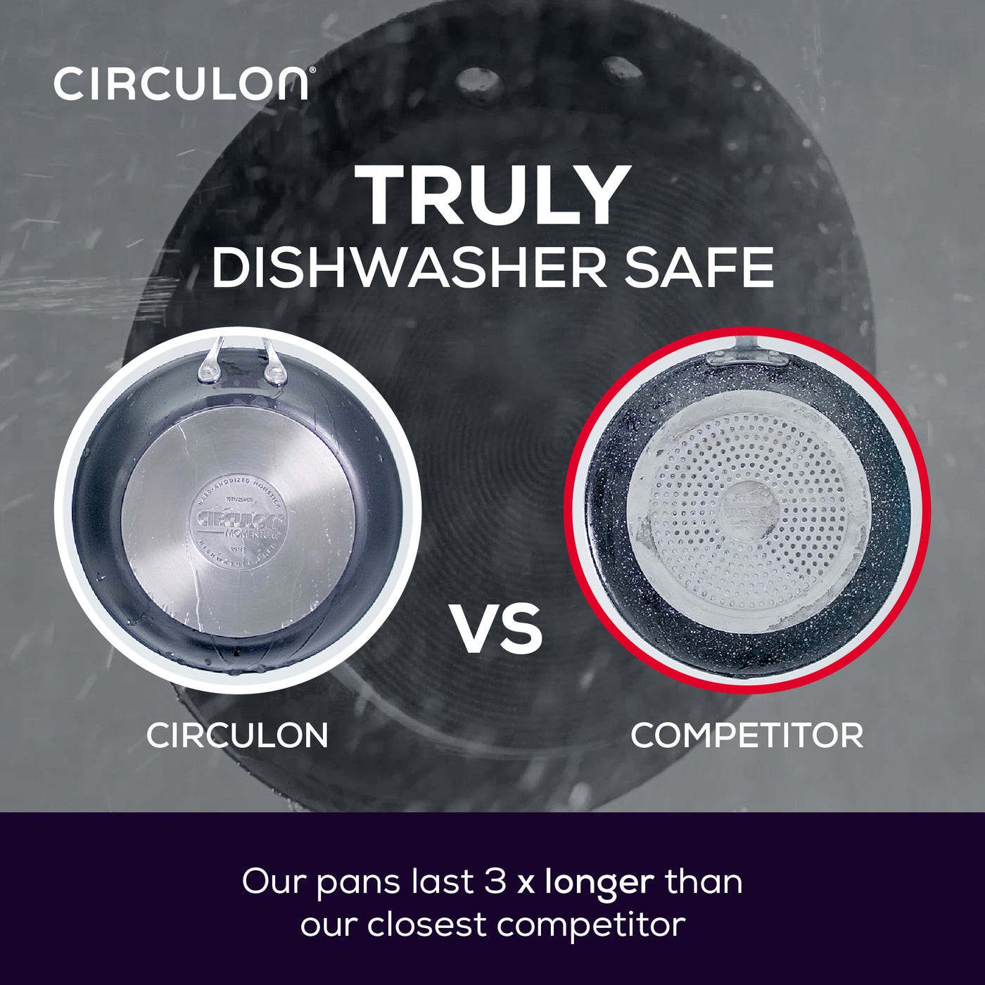 Infinite Non-Stick Induction Skillet, Saucepan & Stockpot Pan Set - 6 Piece