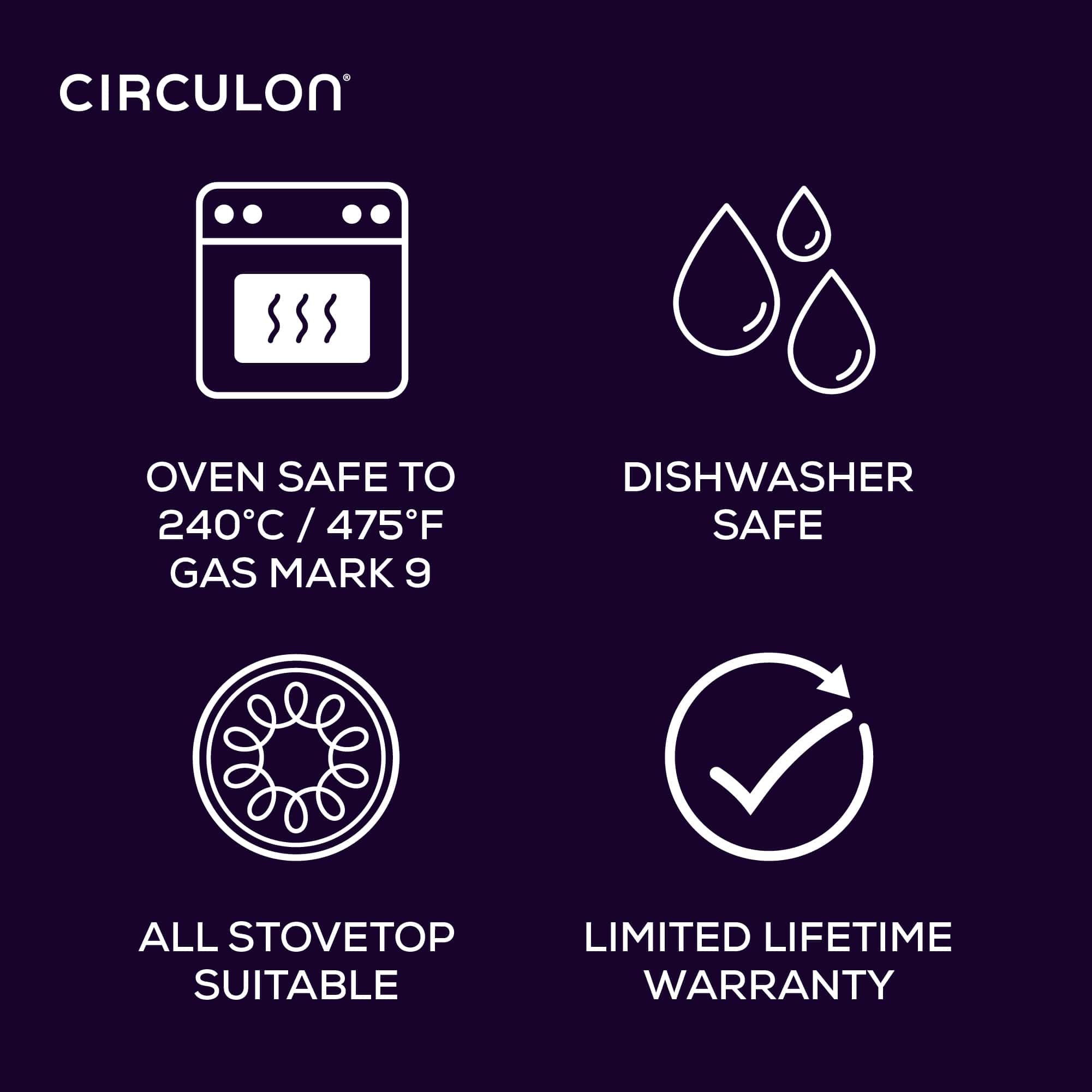 Circulon Guarantee
