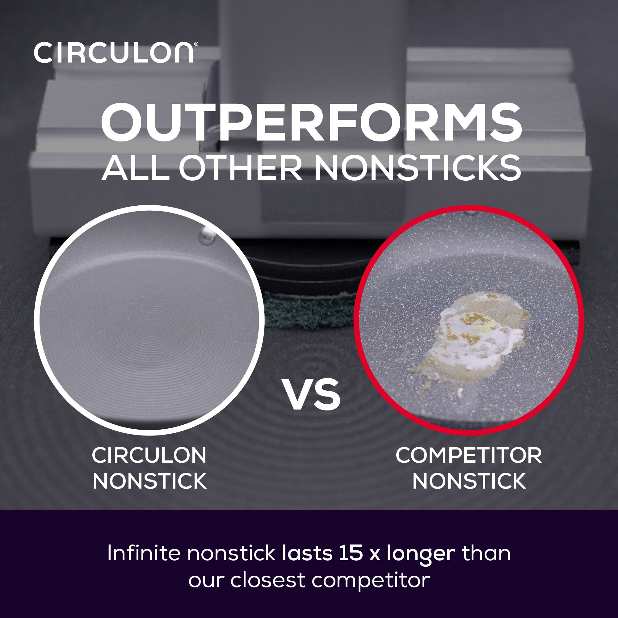 Circulon Nonstick guarantee