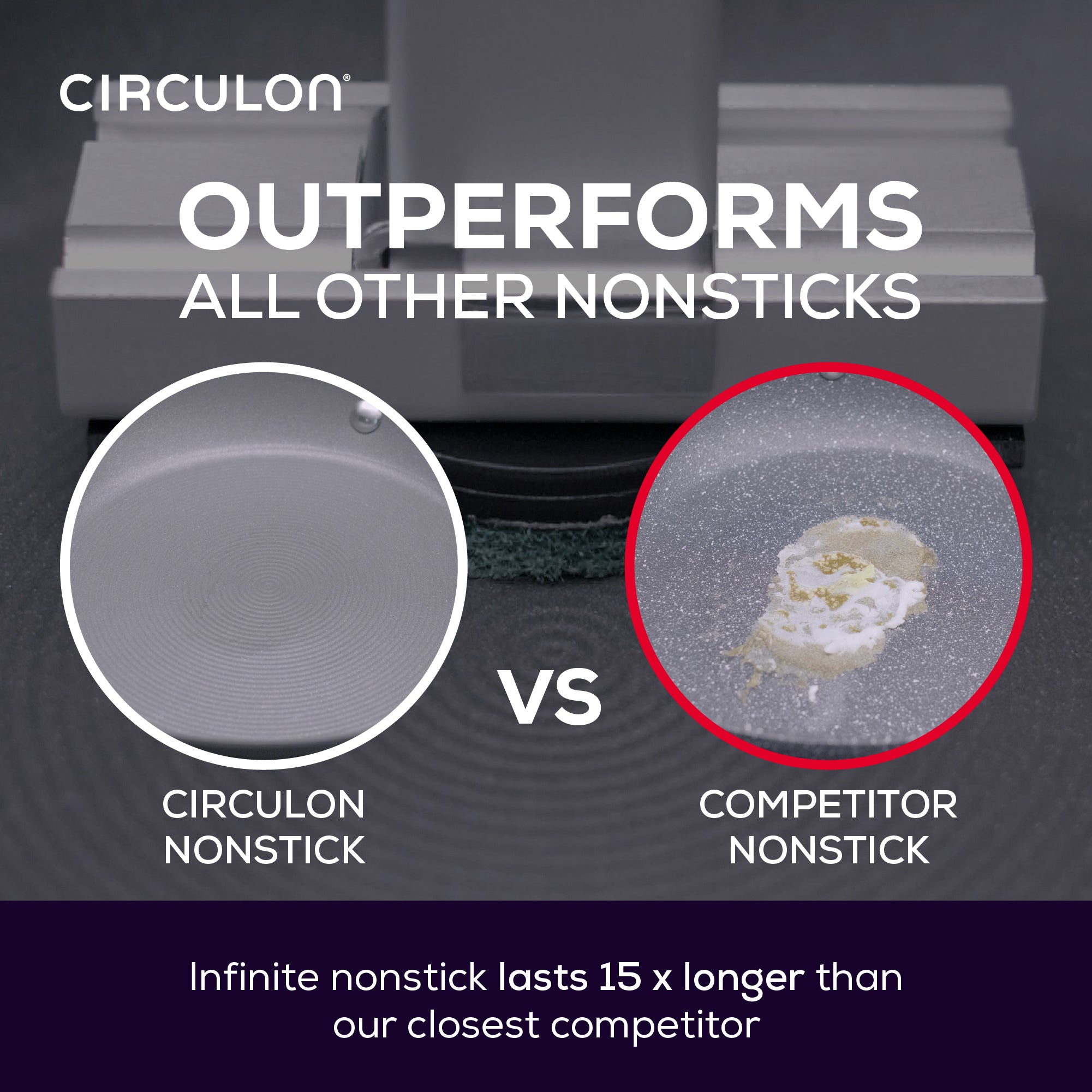 Infinite Non-Stick Induction Sauté, Stockpot & Skillet Pan Set - 7 Piece