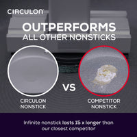 Infinite Non-Stick Induction Sauté, Stockpot & Skillet Pan Set - 7 Piece