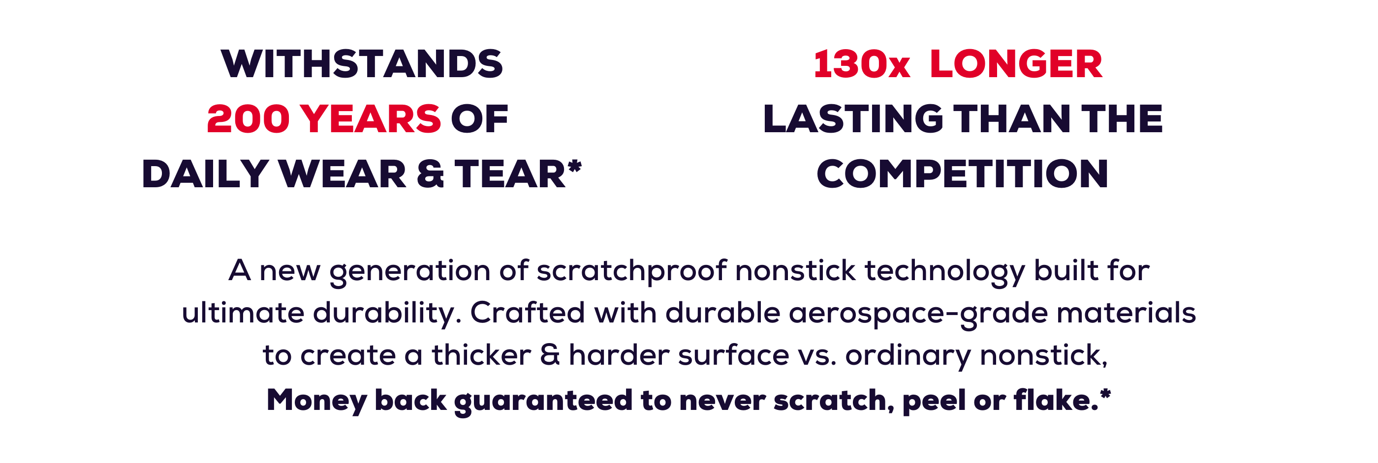 Circulon product image showing Circulon Aluminium benefits